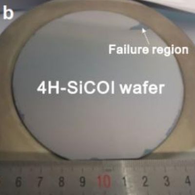 SiC-on-Insulator SiCOI基板 高熱伝導性 幅広く