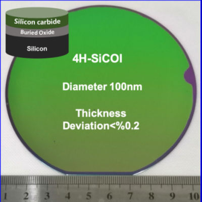 SiC-on-Insulator SiCOI基板 高熱伝導性 幅広く